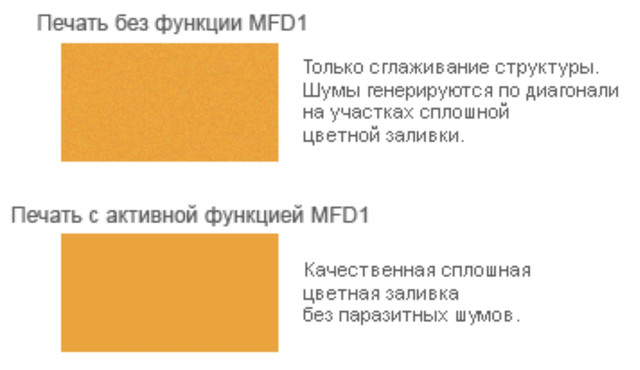Mimaki UJF-7151 Plus: функция эмуляционного дизеринга Mimaki Fine Diffusion 1 (MFD1)
