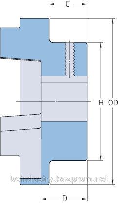 PHE FRC70FTB  муфта SKF