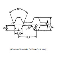 DH 1000 200  ремень optibelt ZR D (ширина 50,8 мм)