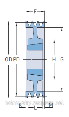 PHP 1SPA75TB    шкив SKF