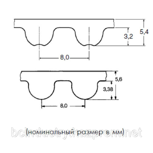 720  8M HL (шир. 15 мм) Optibelt Omega HL