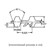 DL 540 100 ремень Optibelt ZR