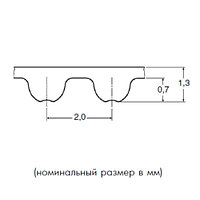 2MHP 304 6 ремень optibelt OMEGA HP