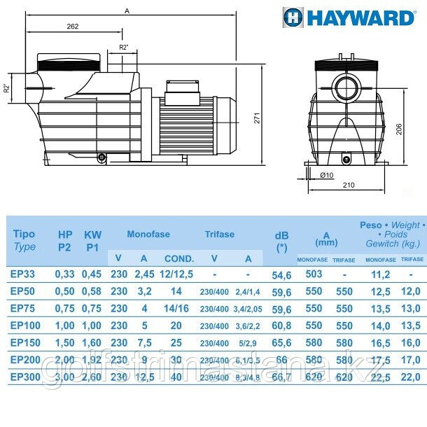 Насос Hayward SP2503XE61 EP 33 (220 В, 4.8 м3/ч, 0.33HP) - фото 5 - id-p92633006