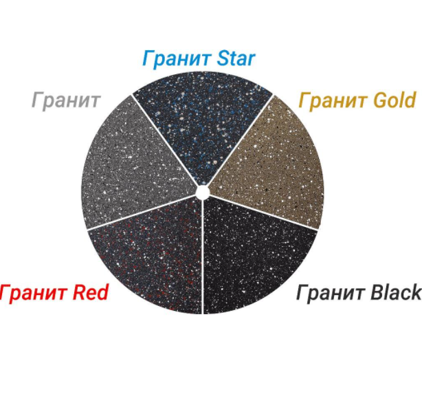 Кастрюля-жаровня 4л АП Гранит STAR (Мечта, Россия) - фото 2 - id-p92641530