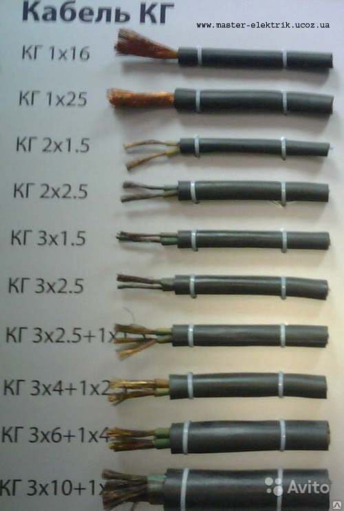 Купить Кабель Белый 2x1 5 Сечение