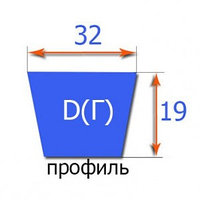 Клиновые ремни Rubena классического профиля D(Г)