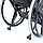 Кресло-коляска спортивная FS723L, фото 5