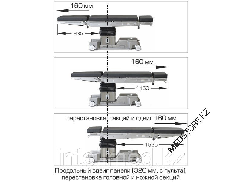 Стол общехирургический ОМ-ДЕЛЬТА-ПЛЮС - фото 5 - id-p92825714