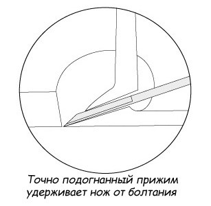 Рубанок-зензубель Lie-Nielsen, 210|32мм - фото 4 - id-p10777169