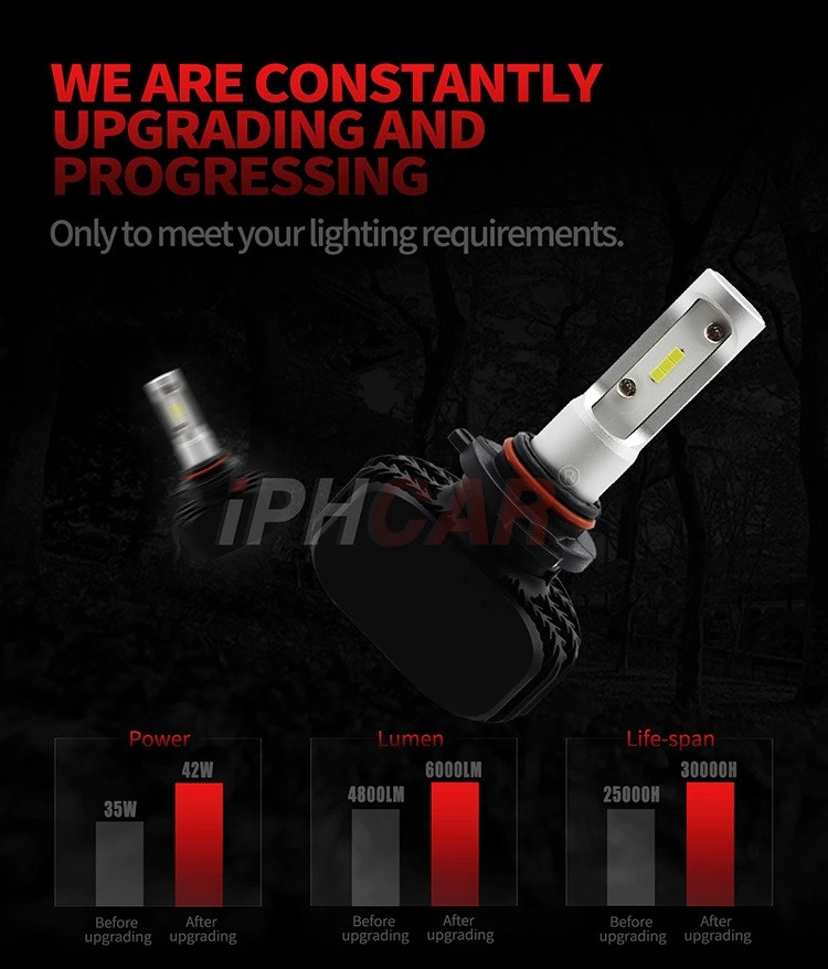 IPHcar LED X5 HB3 9005 - фото 5 - id-p92910901