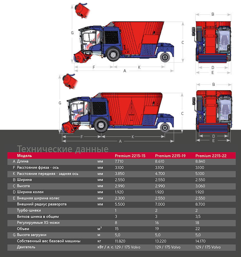 Cамоходный смеситель-кормораздатчик SILOKING SelfLine 4.0 Premium 2215 22 м³ - фото 2 - id-p93026237