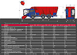 Cамоходный смеситель-кормораздатчик SILOKING SelfLine 4.0 System 1000+ 3225 32 м³, фото 3