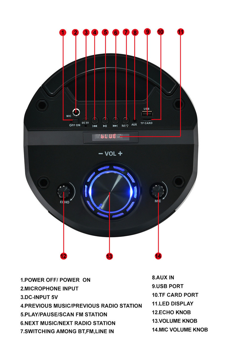 bt speaker zqs 6208