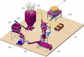 Линия экструдирования соломы и зерна, 1 т/ч, фото 3