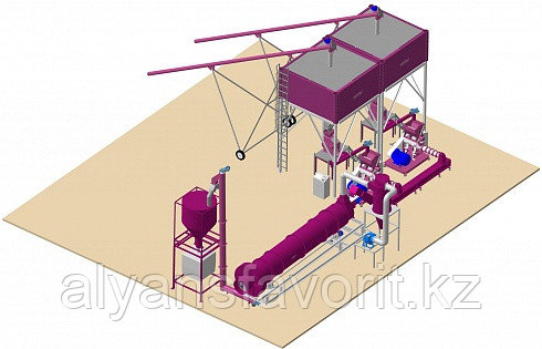 Универсальная линия экструдирования УниЛЭ 2,5 т/час - фото 1 - id-p93049217