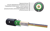 Оптический кабель для прокладки в канализацию ОКСЛ-Т-А4-2,7 (волокно Corning США)