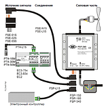 Датчик давления Alco Controls FSE-02S для регулятора скорости вращения, фото 3