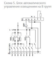 Блок управления освещением БУО-5 8х16А DEKraft