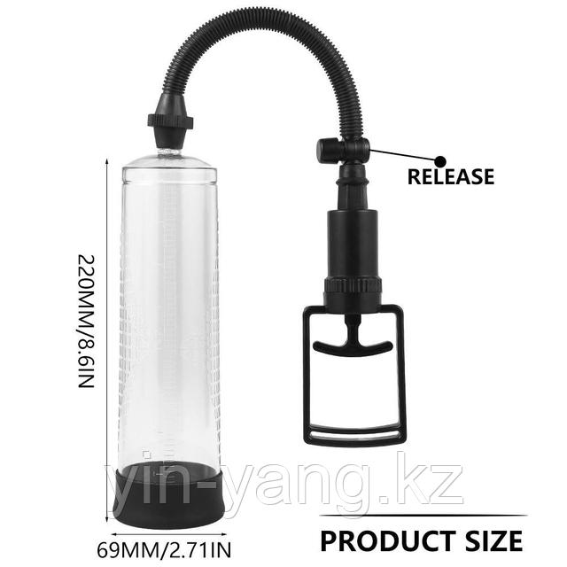 Жаман секс туралы статус