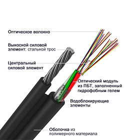 Оптический кабель подвесной с металлическим силовым элементом (трос)