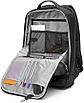 Рюкзак для ноутбука 15.6" HP Slim Ultrabook Thin and Light Black-Gray, фото 3