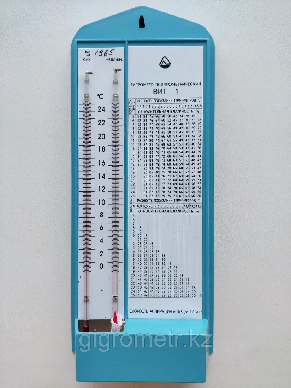 Гигрометр ВИТ-1. Паспорт, Сертификат СИ РК, поверка на 2 года.