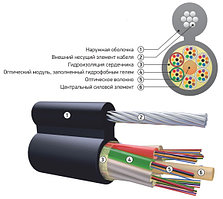 Оптический кабель ОК/Т-М4П-А48-8.0 подвесной с металлическим силовым элементом