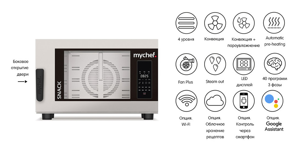 Пароконвектомат электрический Distform Mychef Snack 4 GN 1/1, right opening - фото 1 - id-p93250398