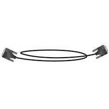Polycom Camera Cable for EagleEye IV cameras mini-HDCI(M) to HDCI(M)