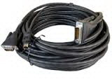 Polycom Camera Cable for EagleEye HD/II/III cameras HDCI(M) to HDCI(M)
