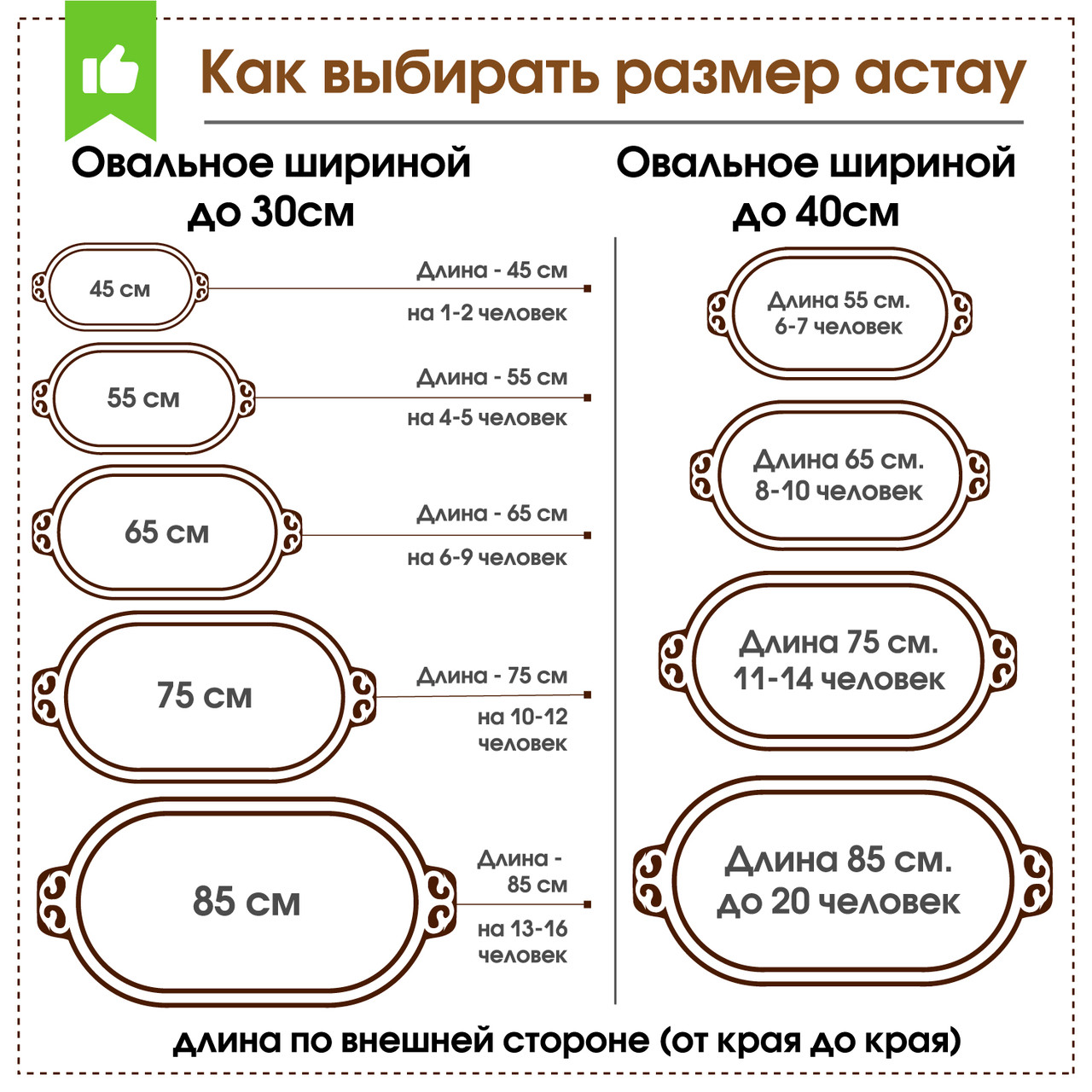 Астау "Қайнар", на 6-9 человек, 65, 24-25 - фото 8 - id-p93266743