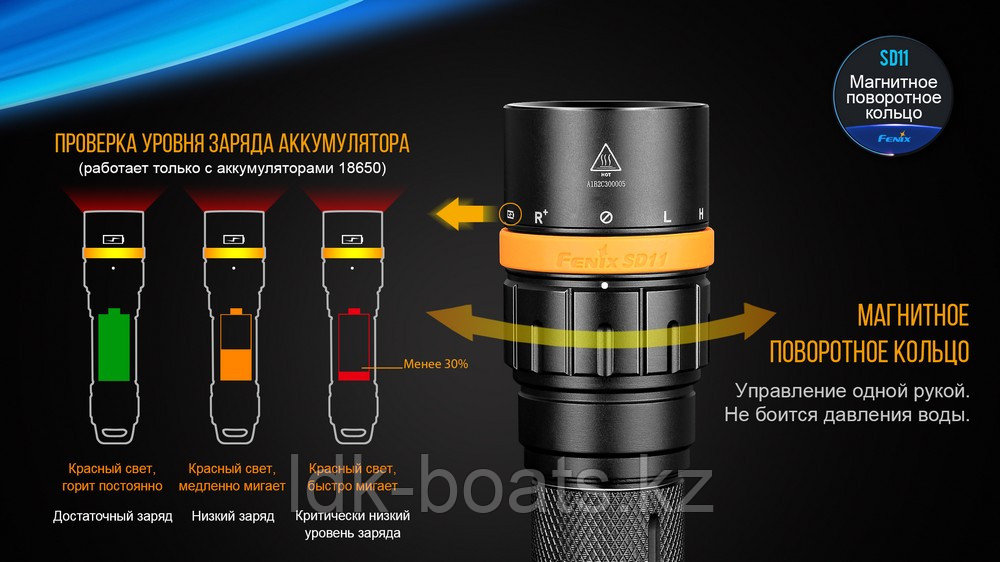 Фонарь Fenix SD11 дайвинговый - фото 10 - id-p93331104