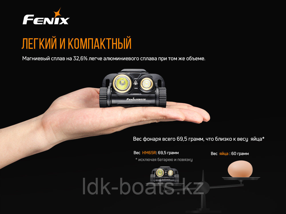 Налобный фонарь Fenix HM65R - фото 8 - id-p93331838