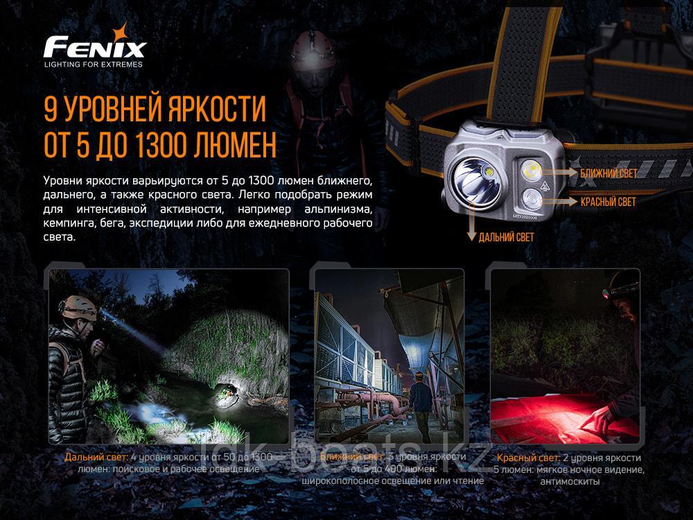 Налобный фонарь Fenix HP16R - фото 8 - id-p93331934