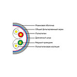 Кабель сетевой, SHIP, D146-P, Cat.5e, FTP, 30В, 4x2x1/0.51мм, РЕ, 305 м/б (Для внешней прокладки), фото 3