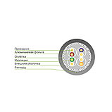 Кабель сетевой, SHIP, D195-P, Cat.7, S-FTP, 30В, 4x2x1/0.56мм, PVC, 305 м в катушке (Двойной экран), фото 2