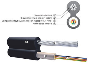 Оптический кабель подвесной ОК/Т-Т-А4-8.0  с металлическим силовым элементом