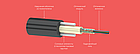 Оптический кабель ОК/Д2-Т-С16-1.0 (К) подвесной самонесущий (волокно Corning США), фото 2