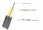 Абонентский волоконно-оптический кабель ОКНГ-Т-С2-0.4 (В/П2) (волокно Corning США), фото 2