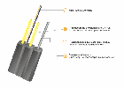 Абонентский волоконно-оптический кабель ОКНГ-Т-С1-1.0 (В/Т3) (волокно Corning США), фото 2