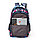 Школьный рюкзак CLASS X TORBER T2602-NAV-BLU, фото 2
