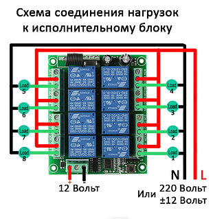 Серуендеп жүрген трусисыз әйел