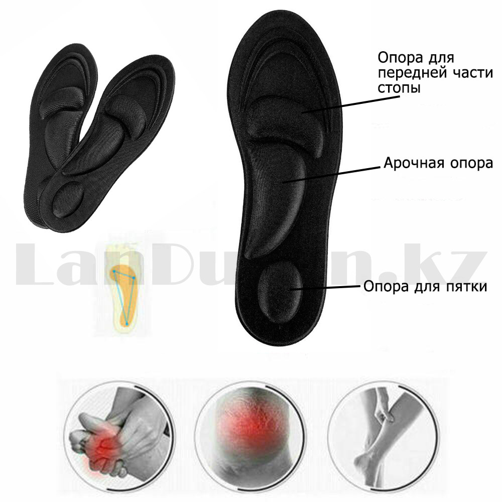 Стельки ортопедические для обуви дышащие с регулируемой длинной антибактериальные 1906 женские 35-40 - фото 8 - id-p93601131