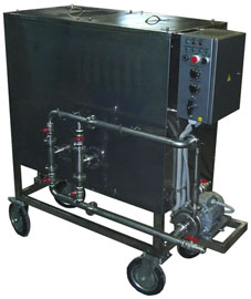 Комплект оборудования для циркуляционной мойки ИПКС-0122(Н), производительность подачи моющего раствора 6 куб. - фото 1 - id-p93608587