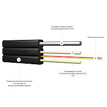 Оптоволоконный дроп-кабель ИК/Д2Тнг (А)-HF-O-А2-1.0 кН (FTTH)