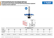 Фреза горизонтально-пазовая, ЗУБР 50,8x6мм, хвостовик 8мм, фото 2