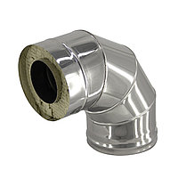 Угол-сэндвич 115/200 мм 90 градусов, 1 мм/0,5 мм AISI 430