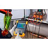 Анализатор качества электроэнергии Fluke 438 II/BASIC, фото 3