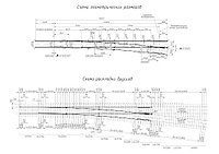 Стрелочный перевод Р50 1/9 проект 2498 все проекты и типы